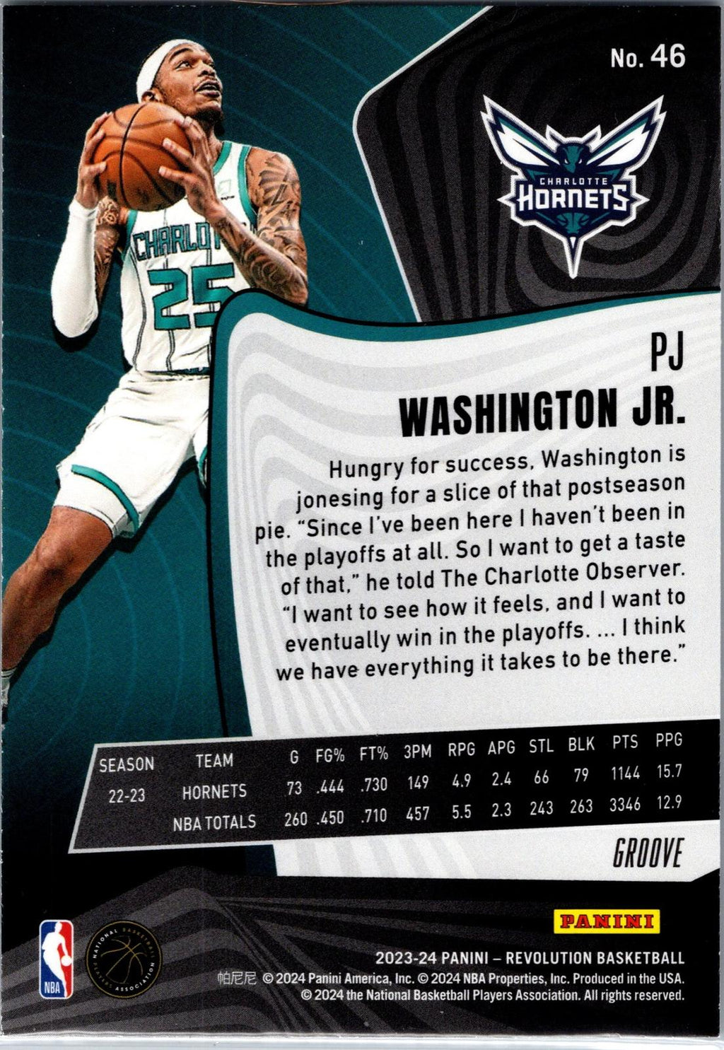 2023-24 Panini Revolution #46 PJ Washington Jr. Groove