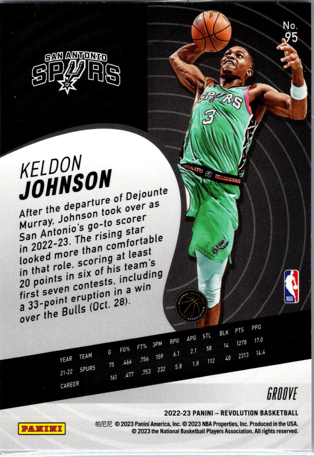 2022-23 Panini Revolution #95 Keldon Johnson Groove