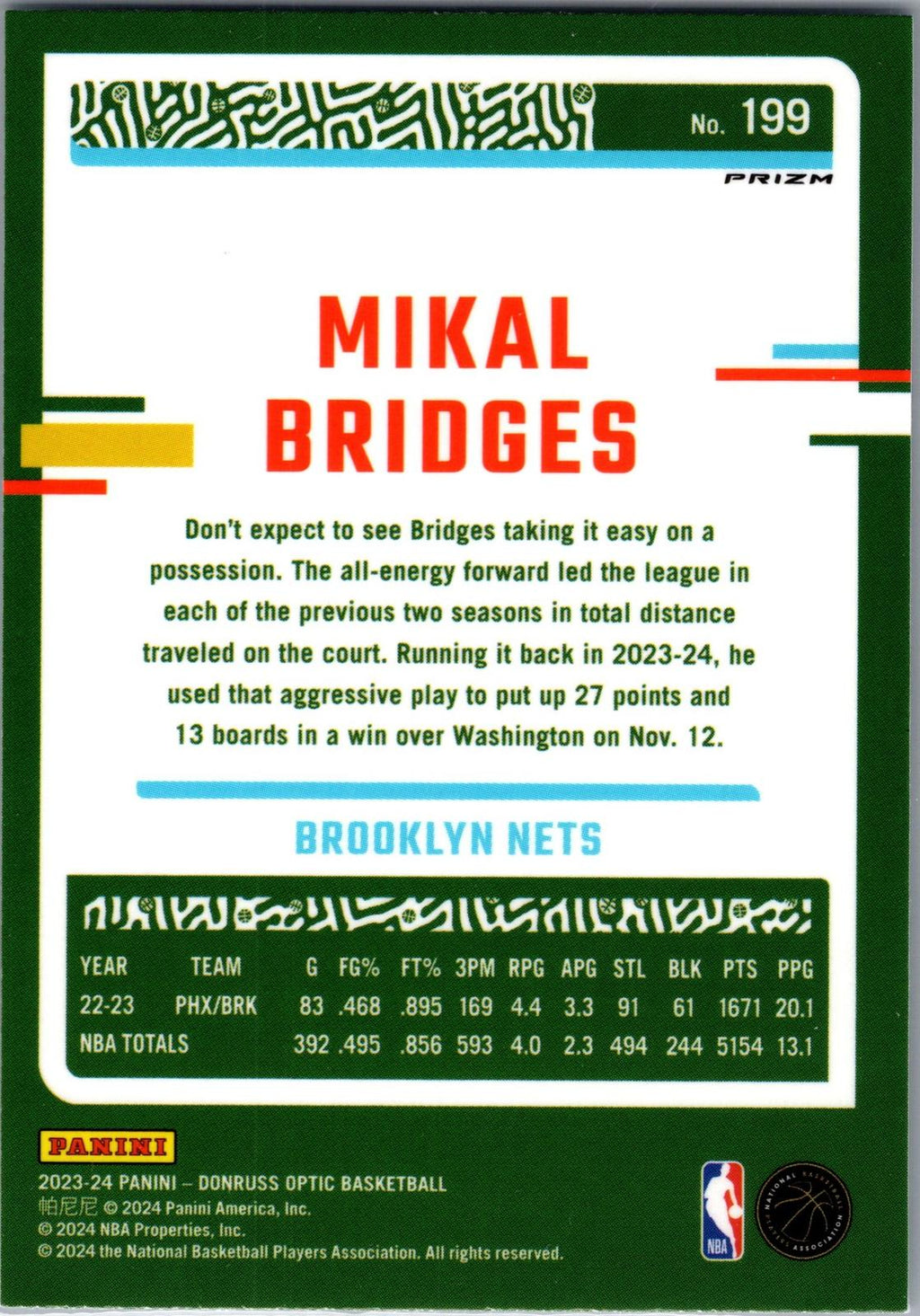 2023-24 Donruss Optic #199 Mikal Bridges Holo