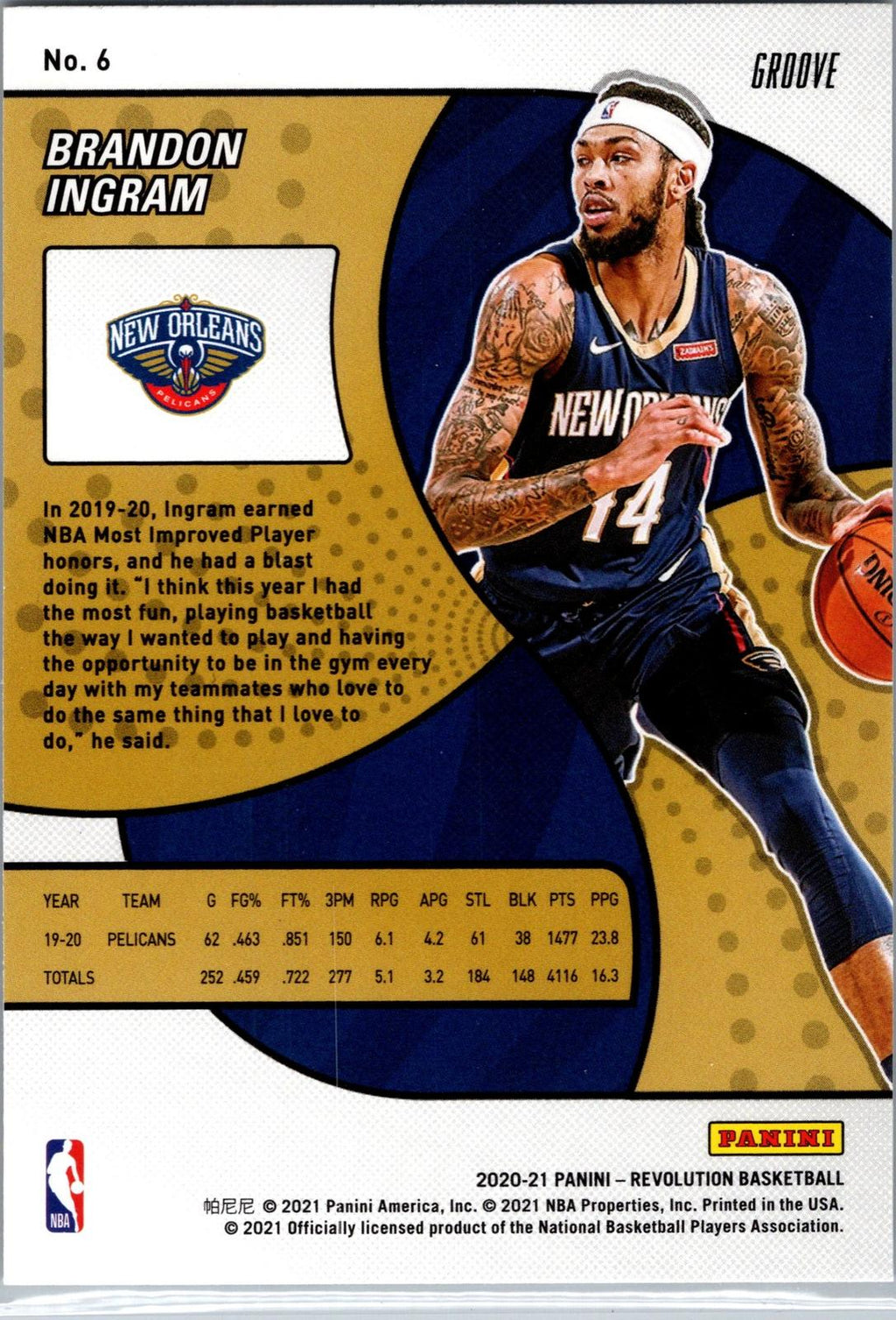 2020-21 Panini Revolution #6 Brandon Ingram Galactic