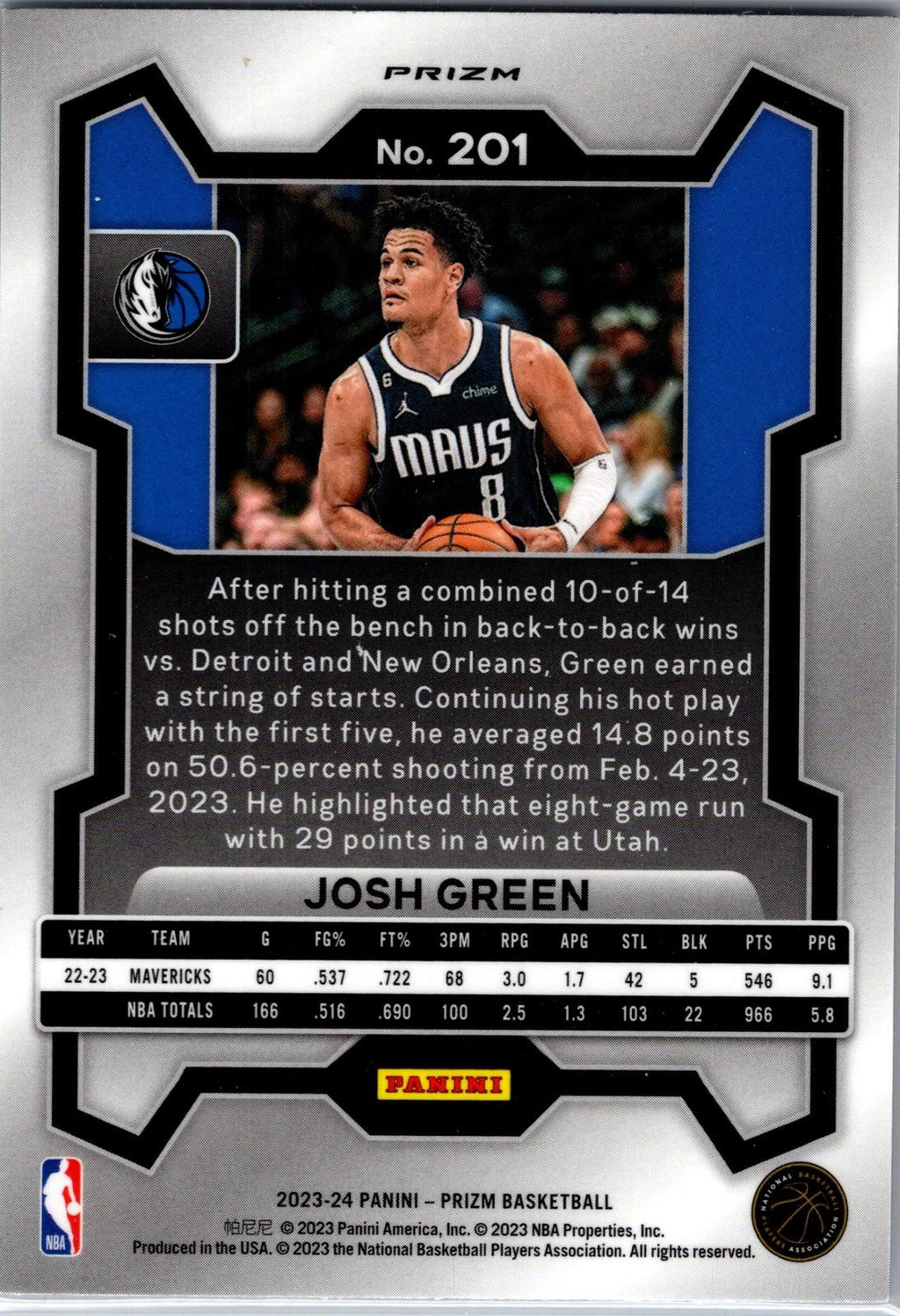 2023-24 Panini Prizm #201 Josh Green