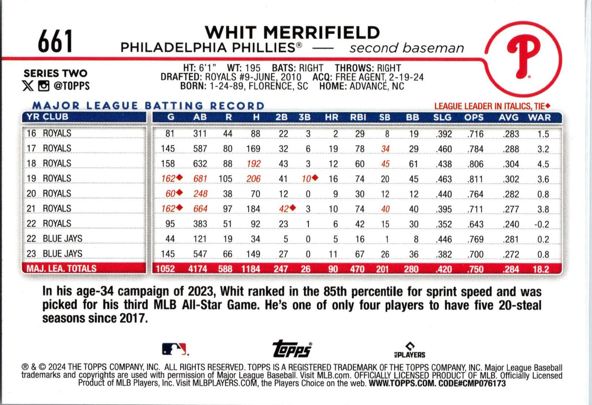 2024 Topps #661 Whit Merrifield
