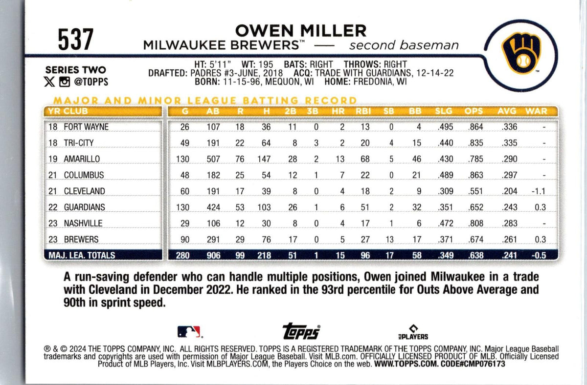 2024 Topps #537 Owen Miller