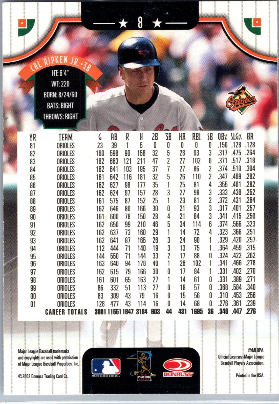 2002 Donruss #8 Cal Ripken Jr.