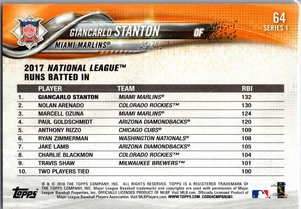 2018 Topps #64 Giancarlo Stanton Rainbow Foil