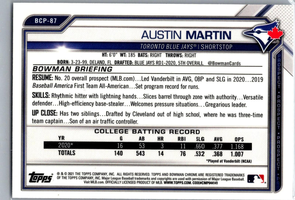 2021 Bowman #BCP-87 Austin Martin Chrome Prospects