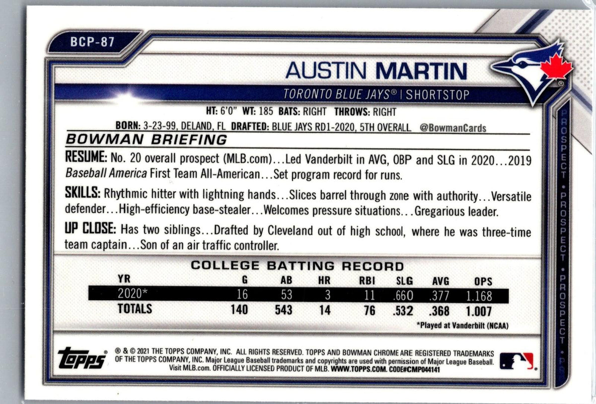 2021 Bowman #BCP-87 Austin Martin Chrome Prospects