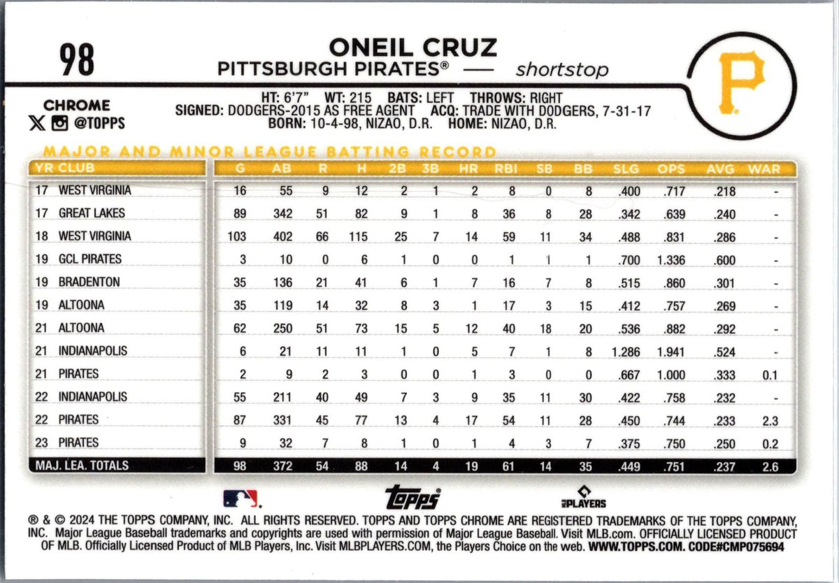 2024 Topps Chrome #98 Oneil Cruz