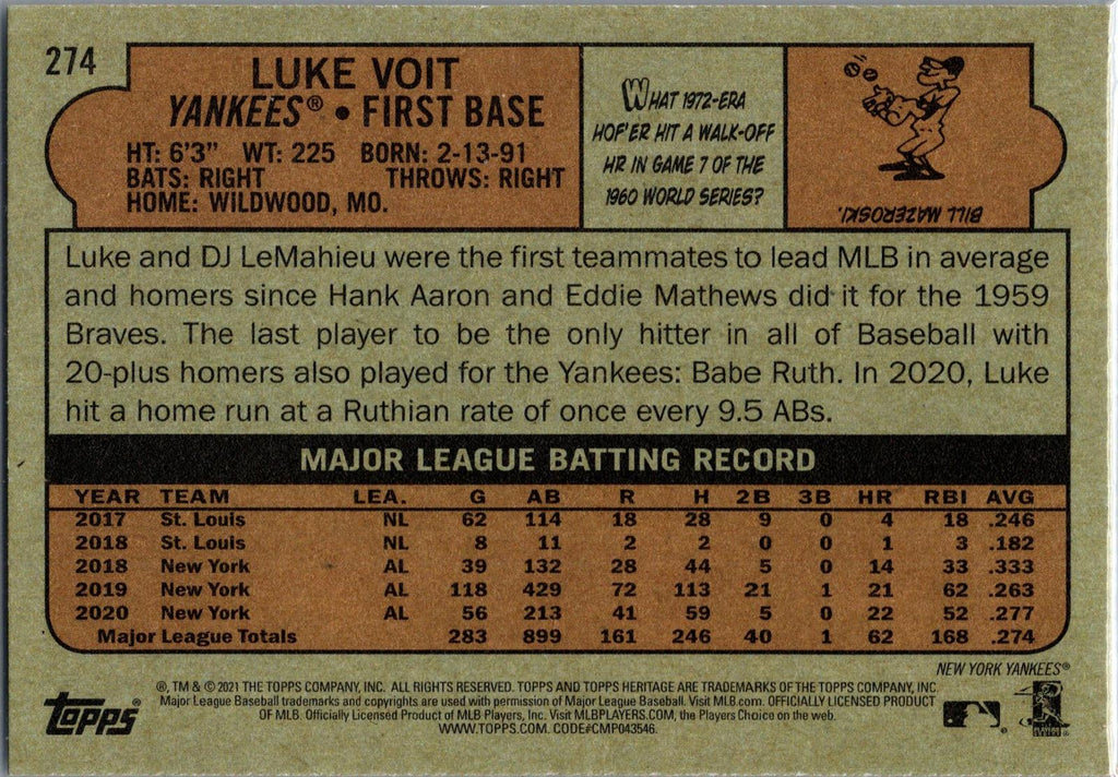 2021 Topps Heritage #274 Luke Voit