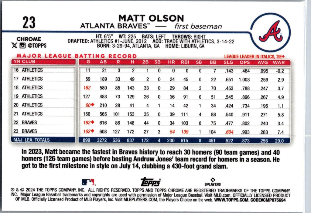 2024 Topps Chrome #23 Matt Olson