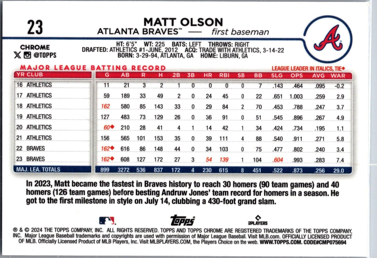 2024 Topps Chrome #23 Matt Olson