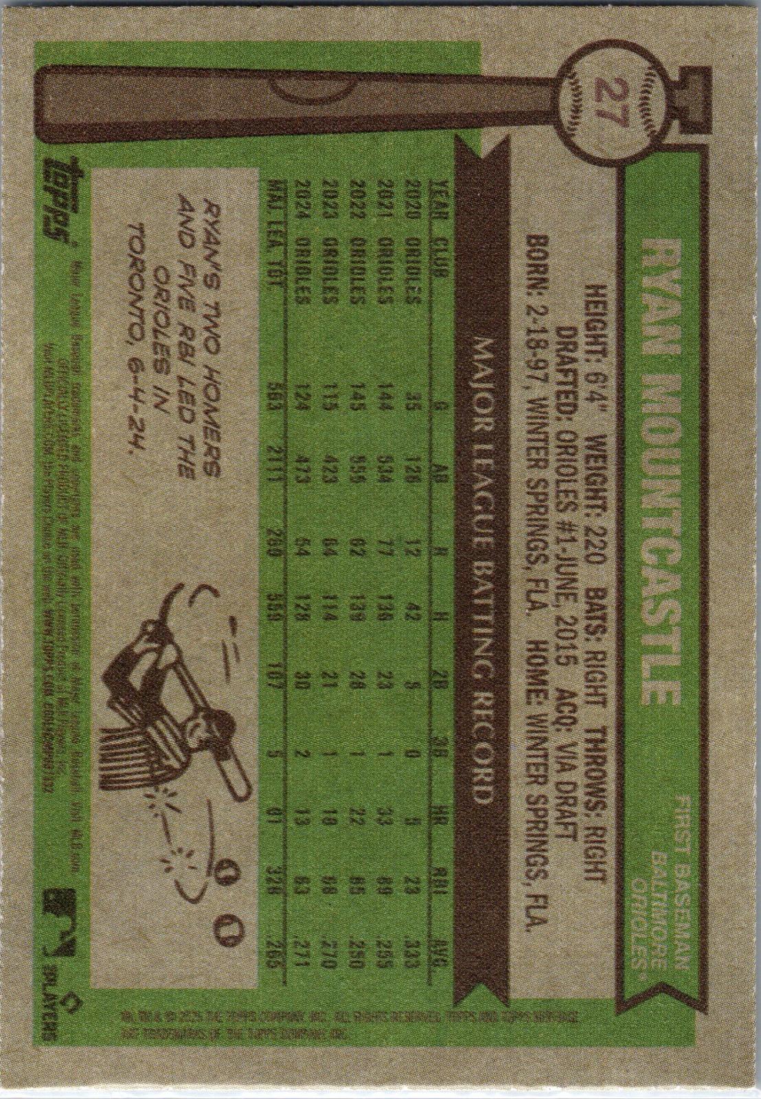 2025 Topps Heritage #27 Ryan Mountcastle
