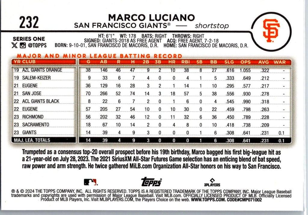 2024 Topps #232 Marco Luciano