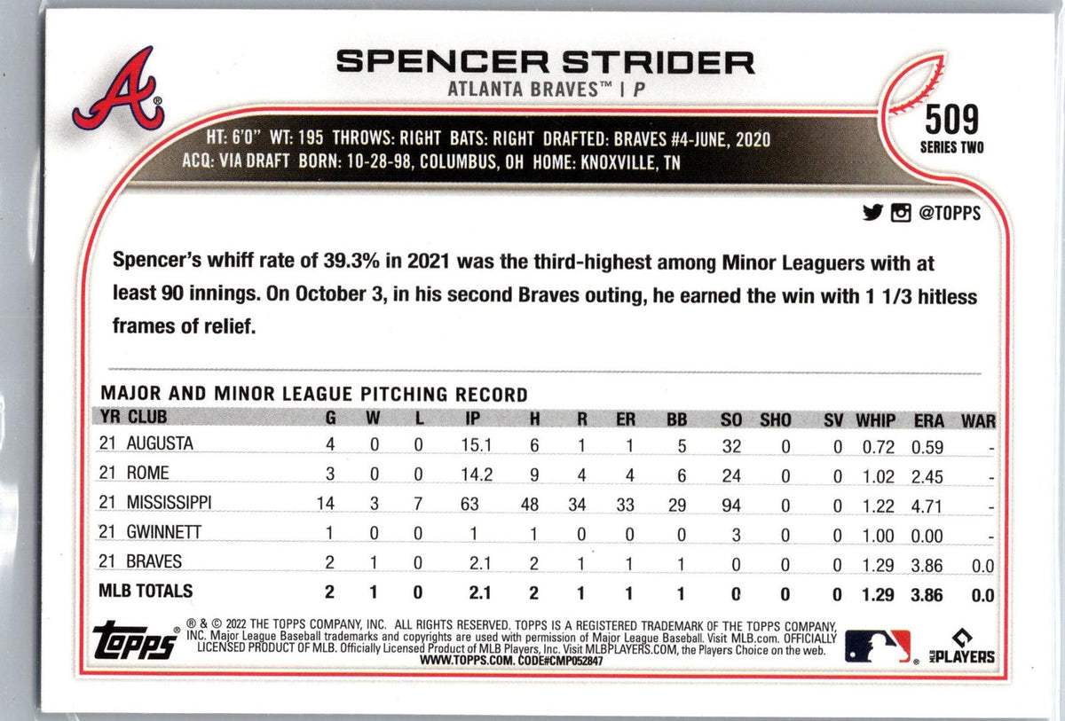 2022 Topps #509 Spencer Strider