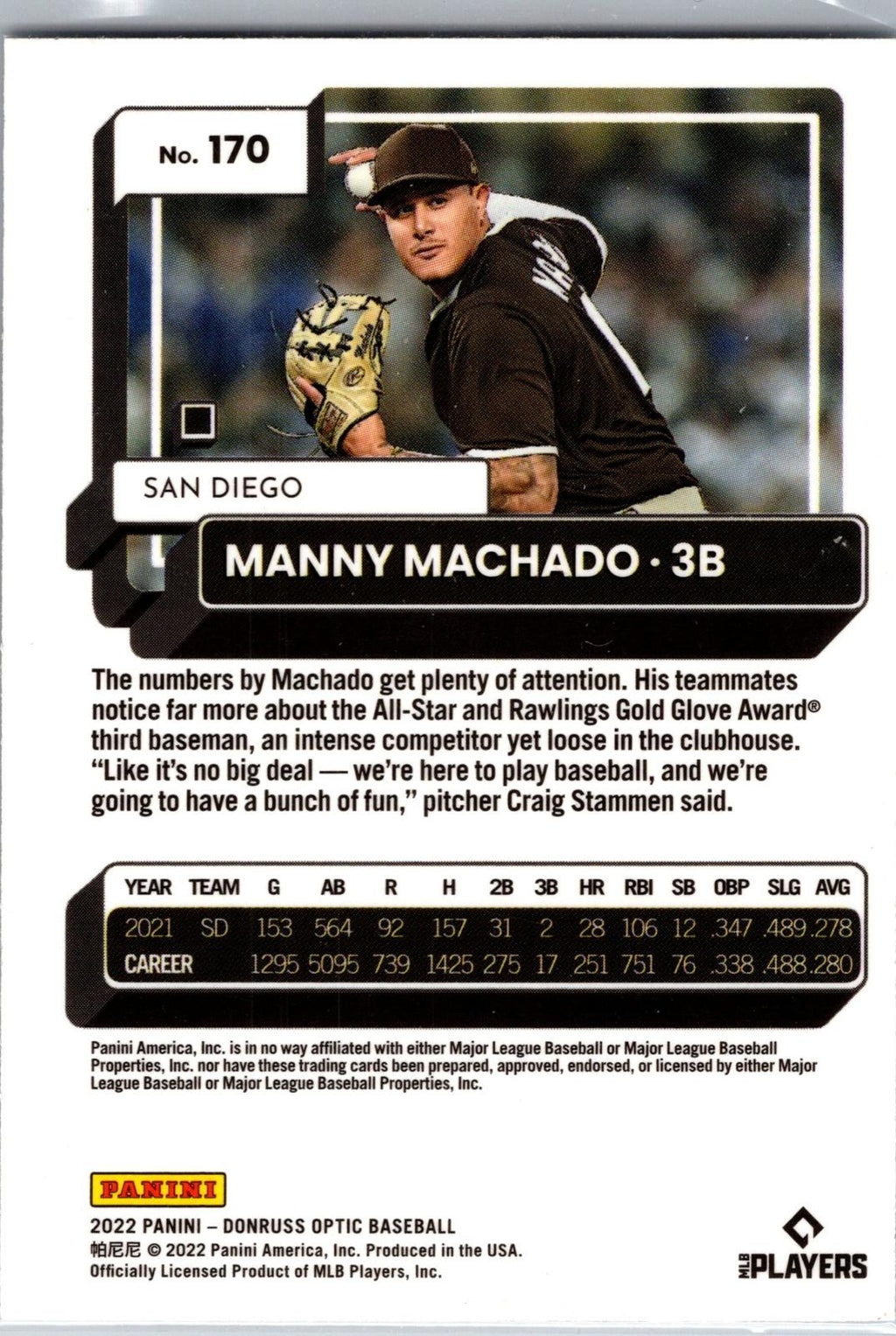 2022 Donruss Optic #170 Manny Machado