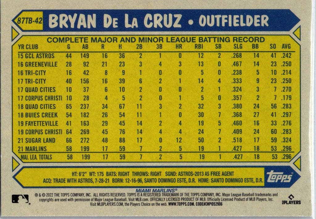2022 Topps #87TB-42 Bryan De La Cruz 1987 Topps Baseball 35th Anniv (Series Two)