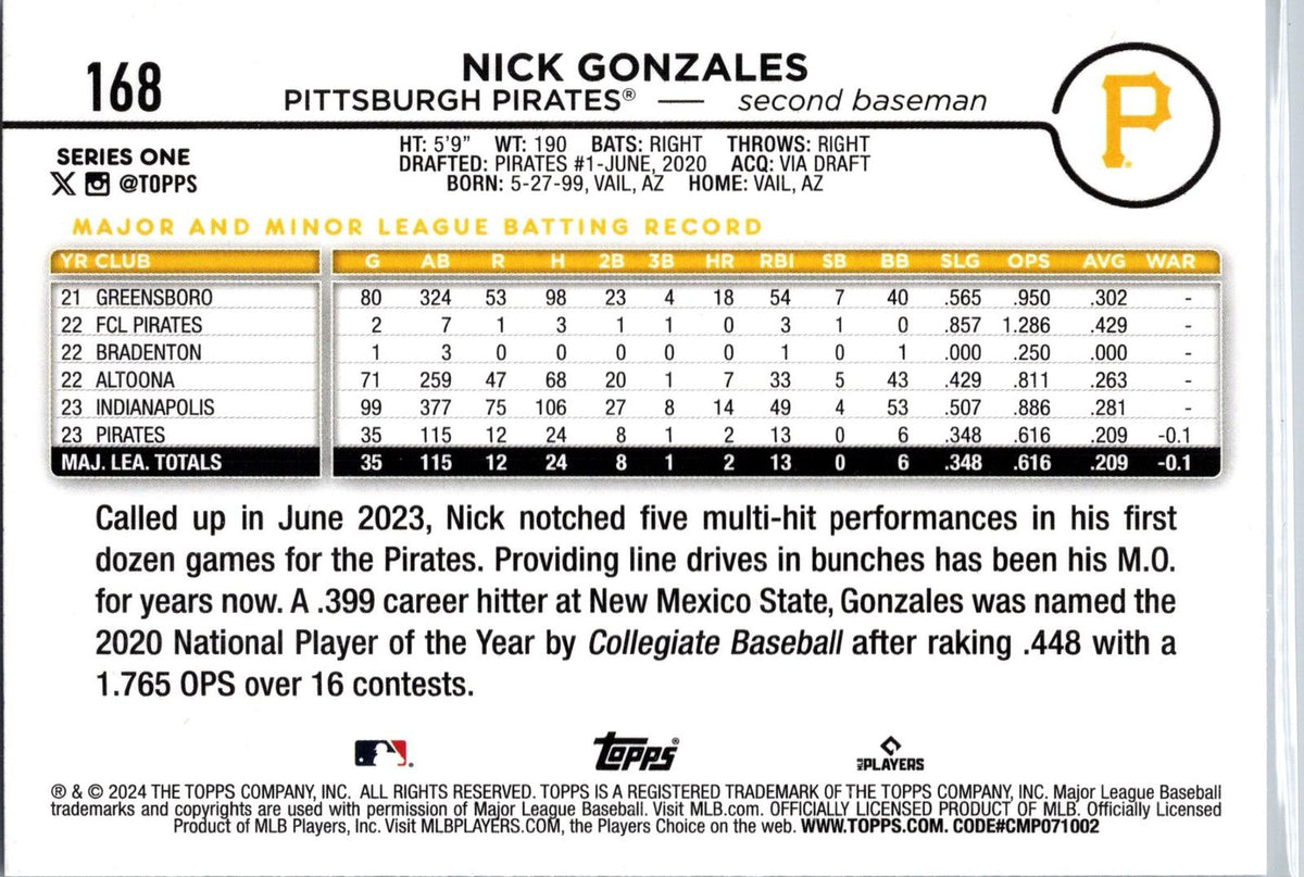 2024 Topps #168 Nick Gonzales