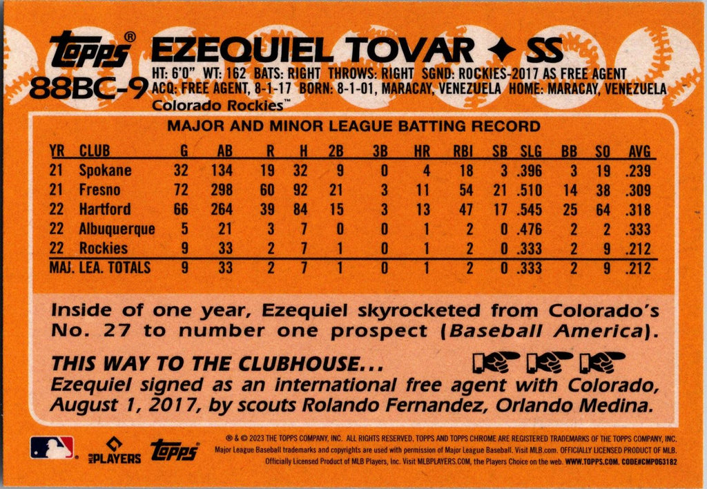 2023 Topps Chrome #88BC-9 Ezequiel Tovar 1988 Topps Baseball 35th Anniversary