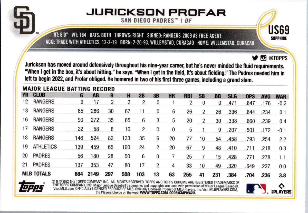 2022 Topps Chrome Update Sapphire Edition #US69 Jurickson Profar