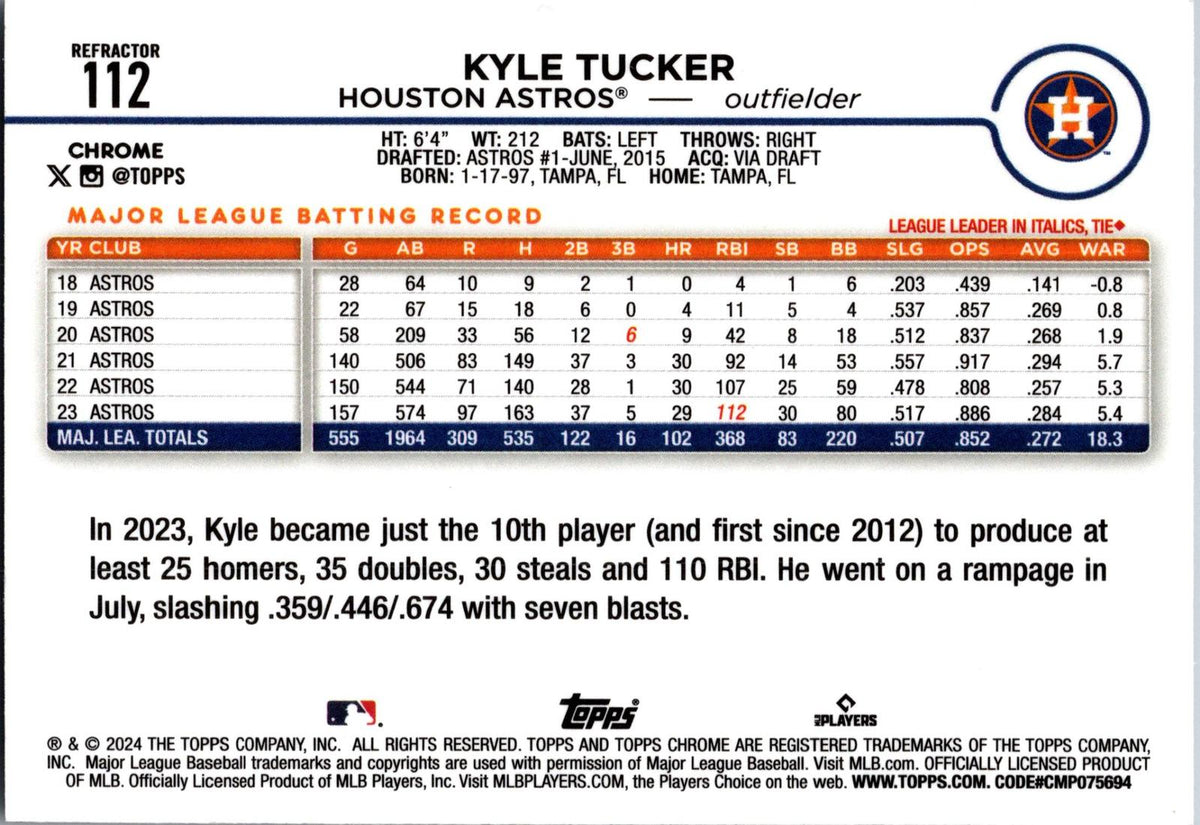 2024 Topps Chrome #112 Kyle Tucker Refractor