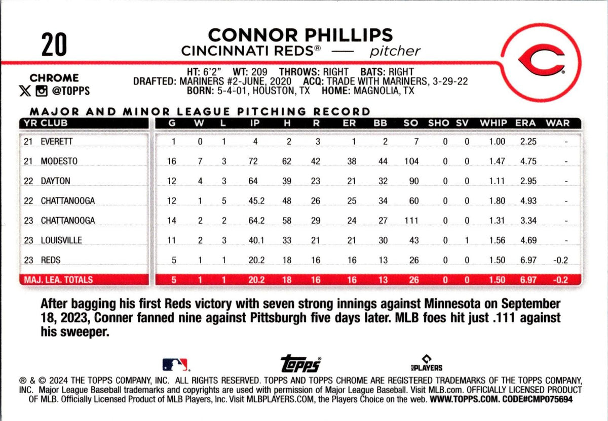 2024 Topps Chrome #20 Connor Phillips Sepia Refractor