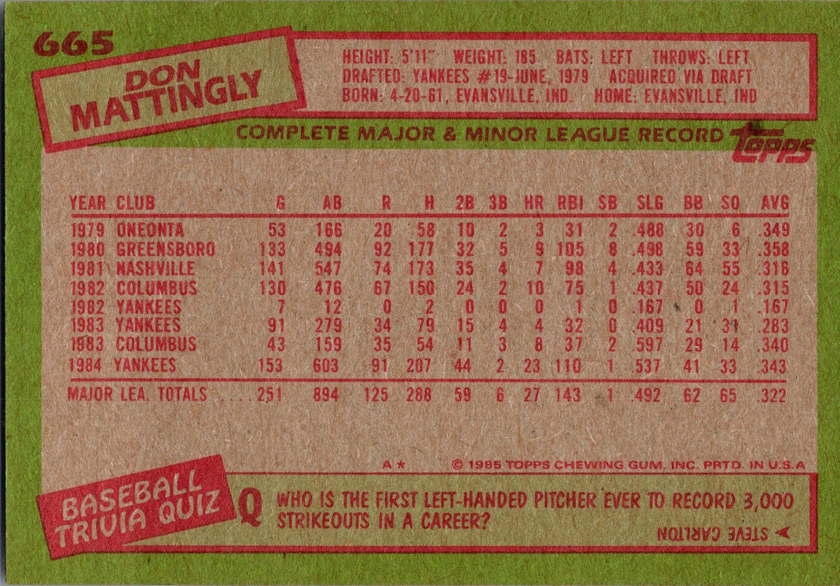 1985 Topps #665 Don Mattingly