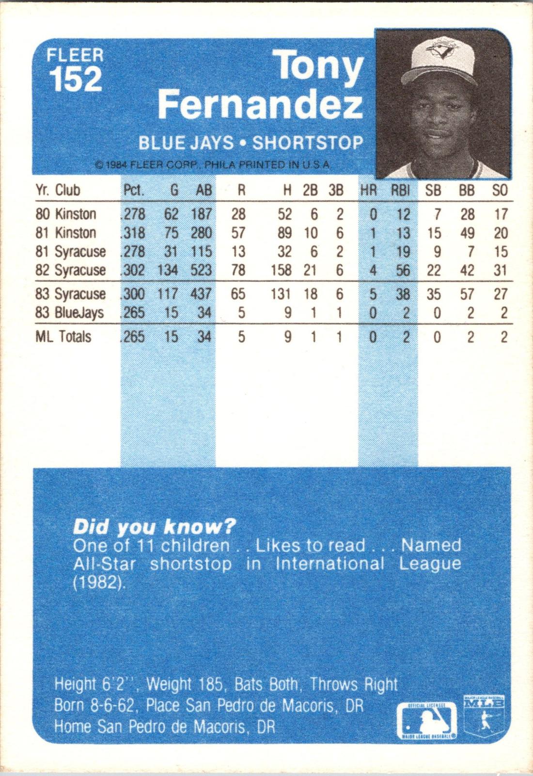 1984 Fleer #152 Tony Fernandez