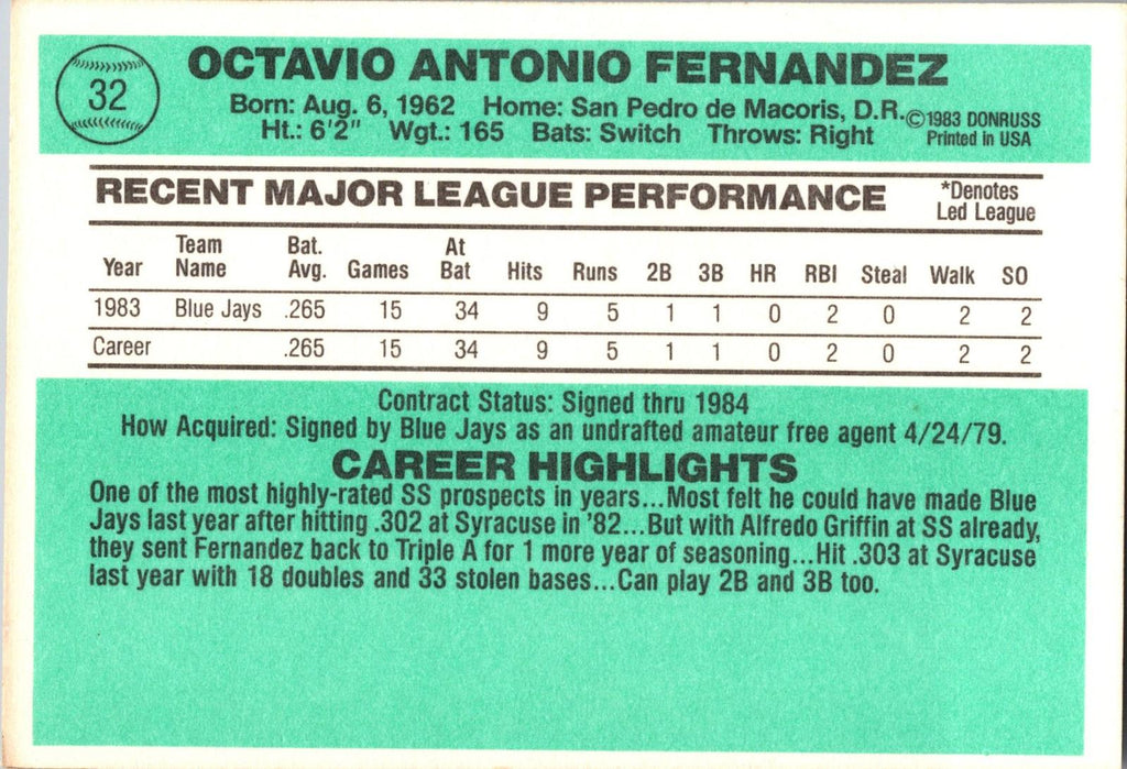 1984 Donruss #32 Tony Fernandez