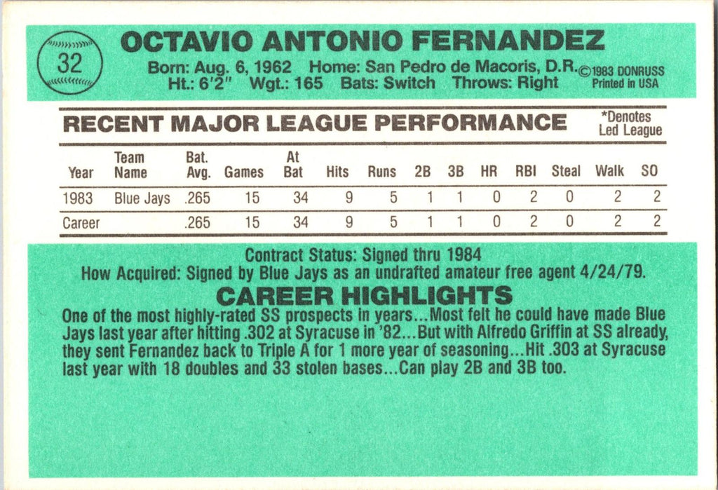 1984 Donruss #32 Tony Fernandez