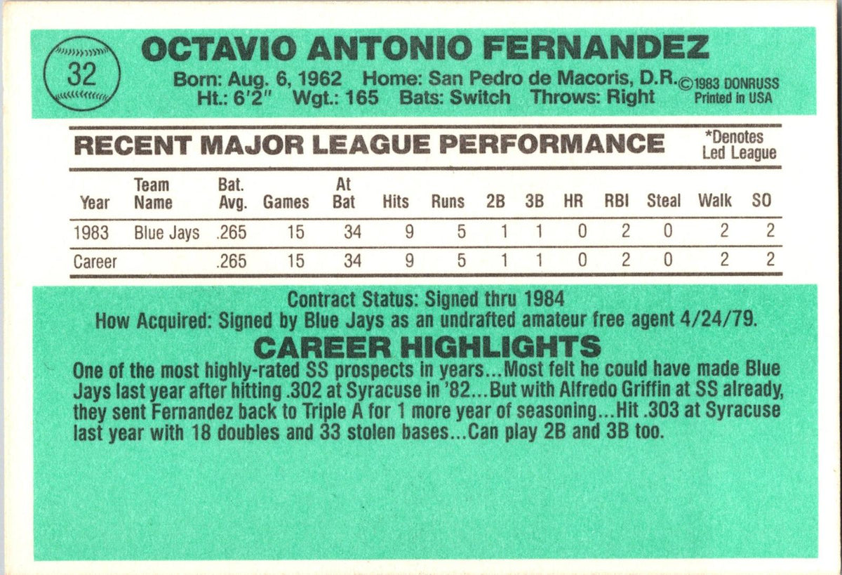1984 Donruss #32 Tony Fernandez