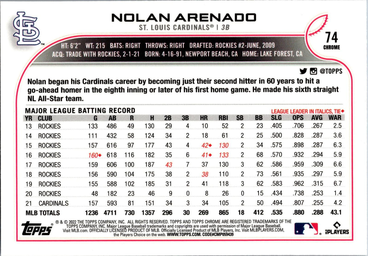 2022 Topps Chrome #74 Nolan Arenado