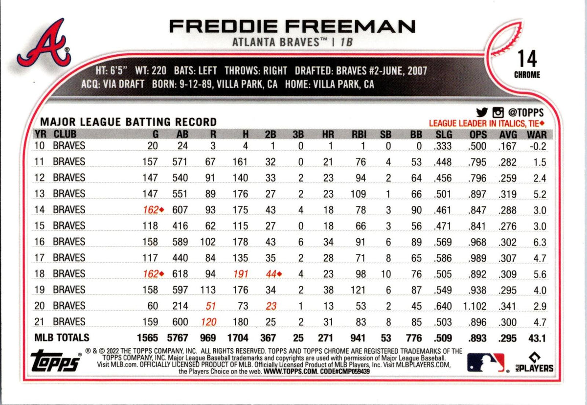 2022 Topps Chrome #14 Freddie Freeman