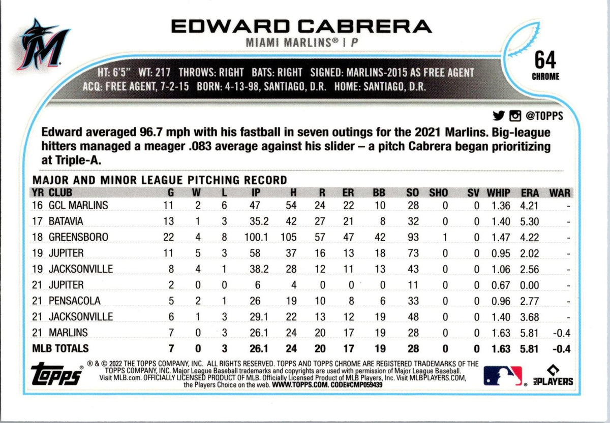 2022 Topps Chrome Sonic #64 Edward Cabrera