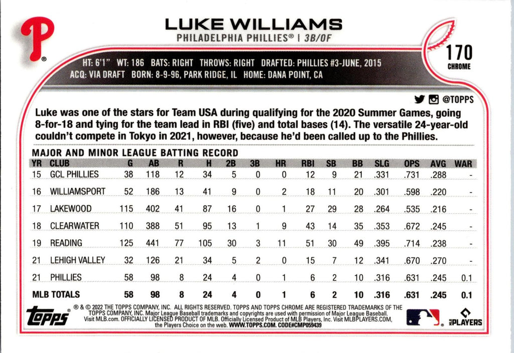 2022 Topps Chrome Sonic #170 Luke Williams