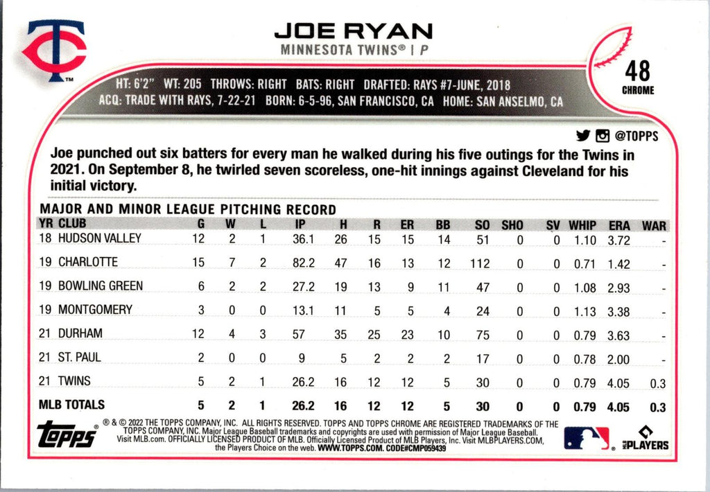 2022 Topps Chrome Sonic #48 Joe Ryan