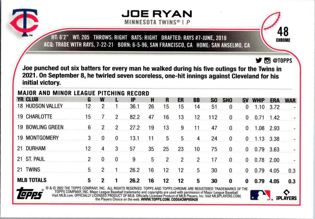 2022 Topps Chrome Sonic #48 Joe Ryan