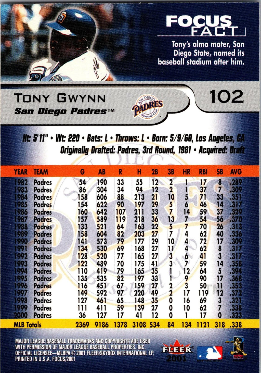 2001 Fleer Focus #102 Tony Gwynn