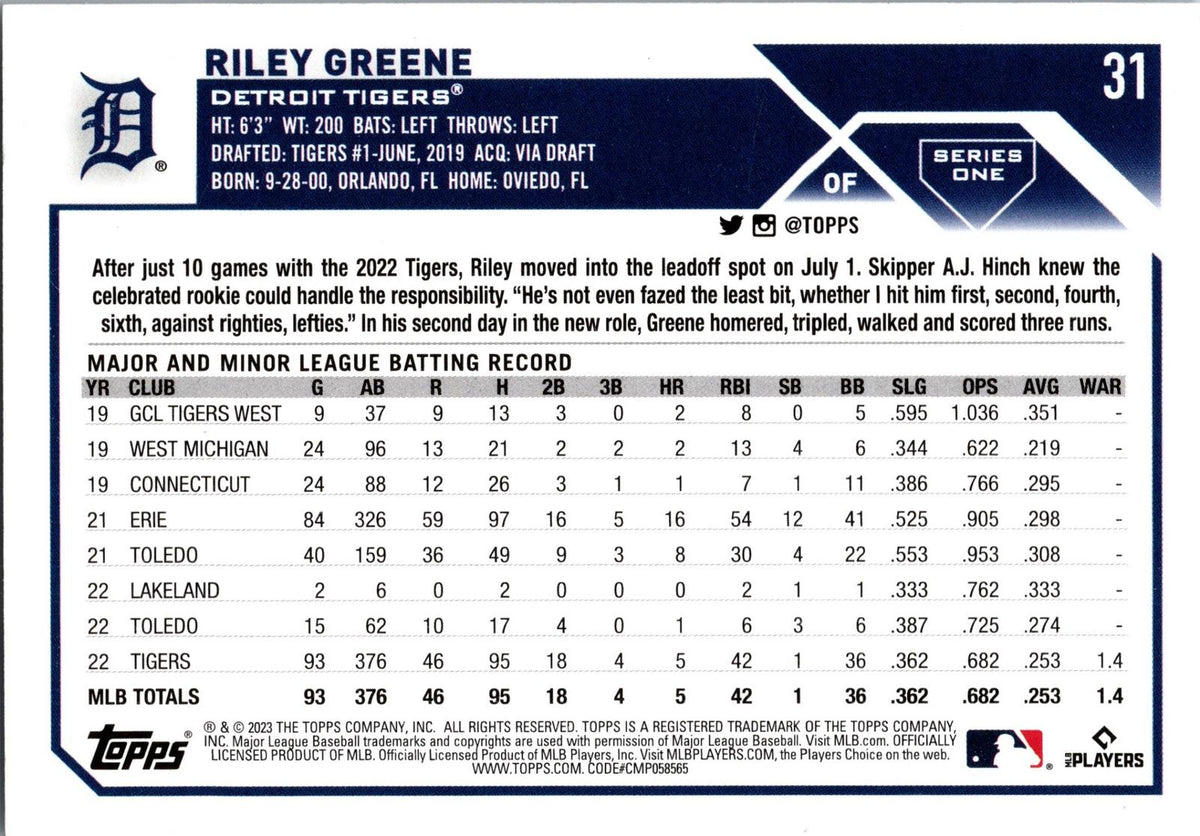 2023 Topps #31 Riley Greene