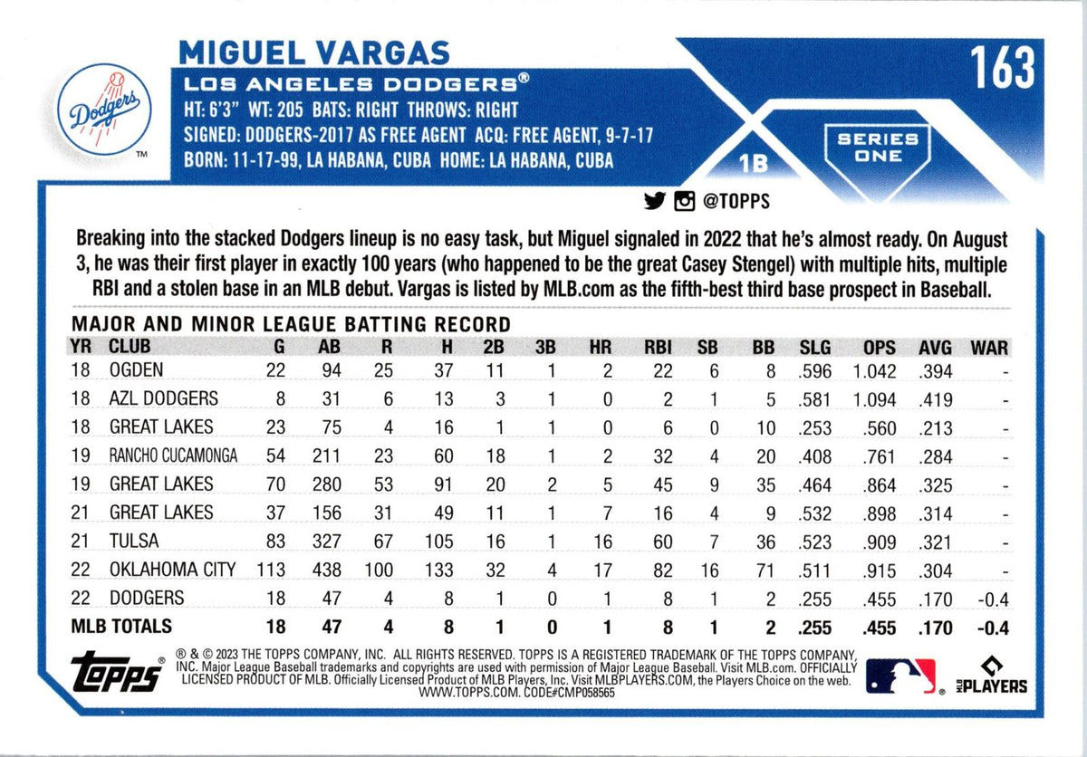 2023 Topps #163 Miguel Vargas