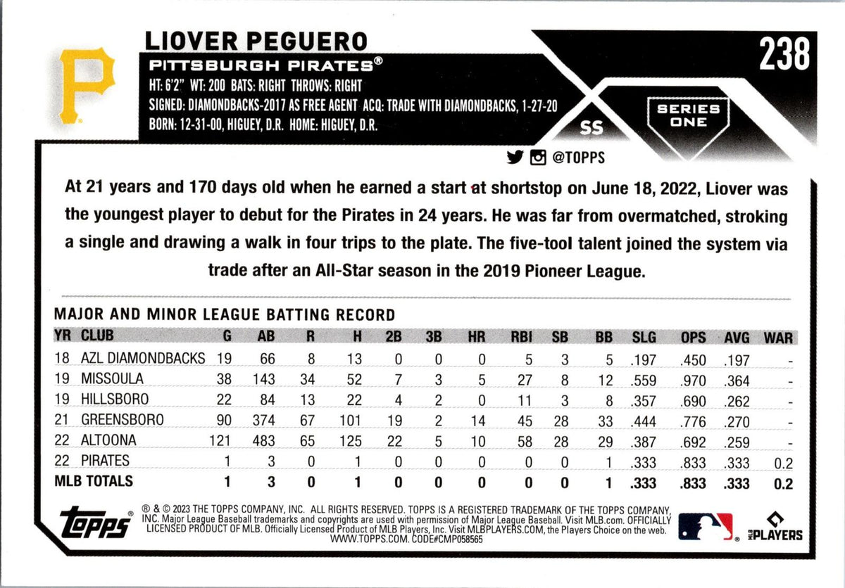 2023 Topps #238 Liover Peguero