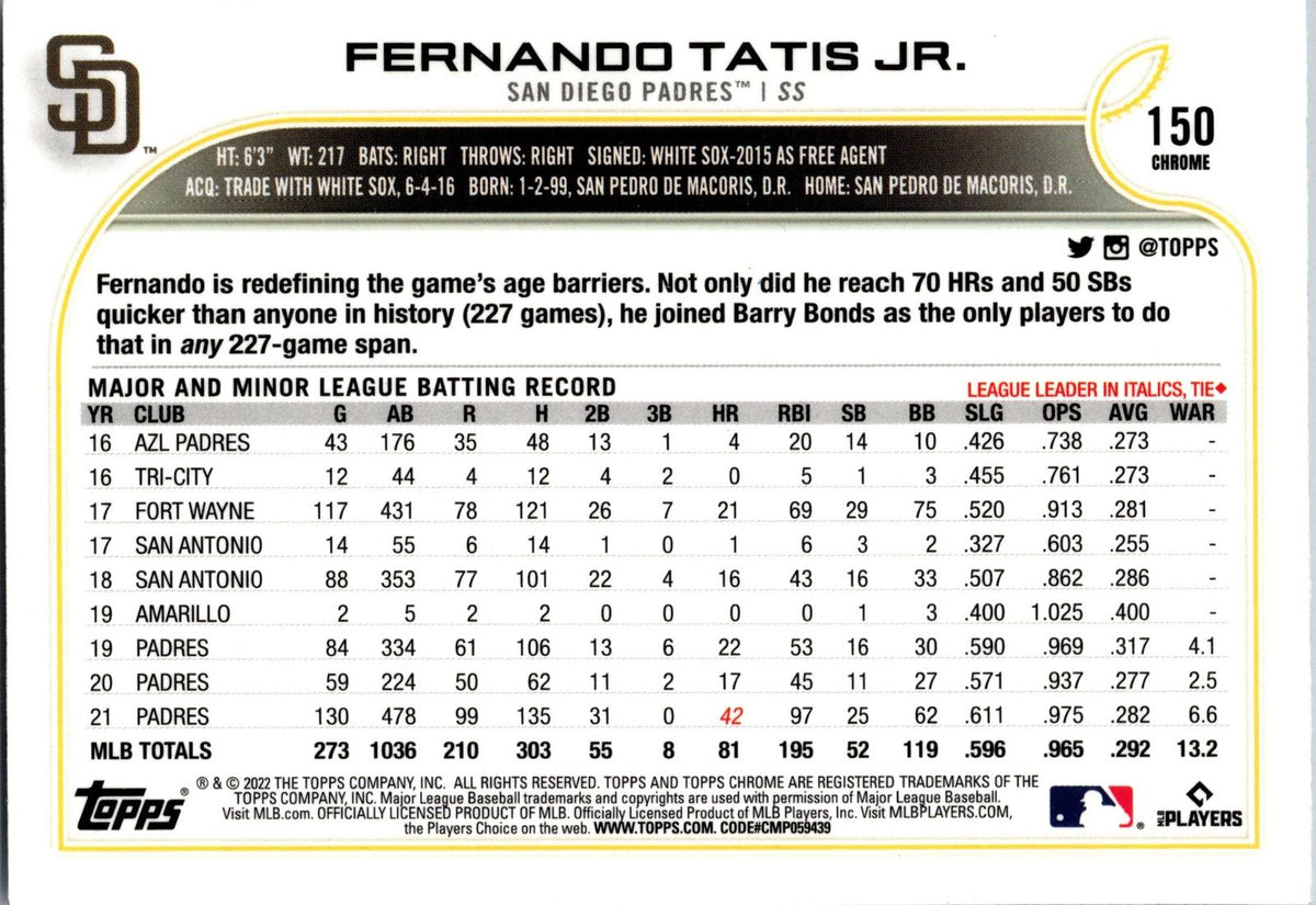 2022 Topps Chrome Sonic #150 Fernando Tatis Jr.