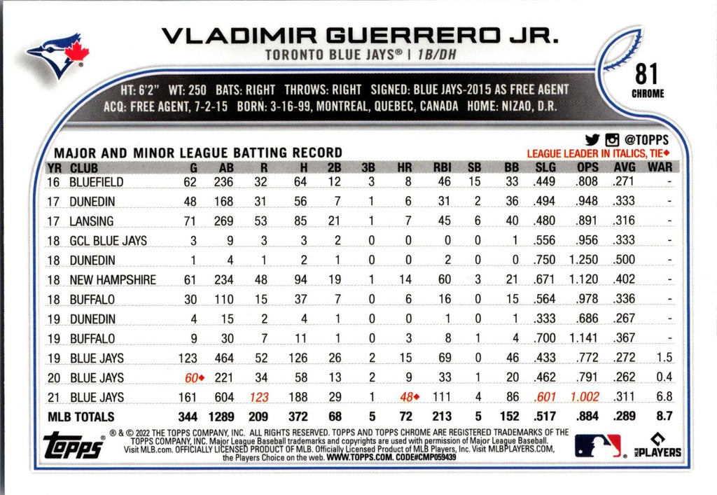 2022 Topps Chrome #81 Vladimir Guerrero Jr.