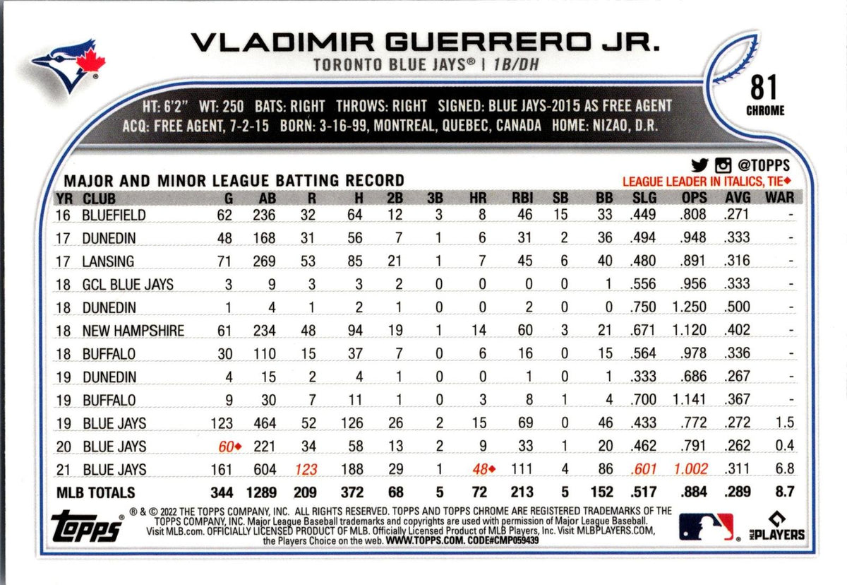 2022 Topps Chrome #81 Vladimir Guerrero Jr.