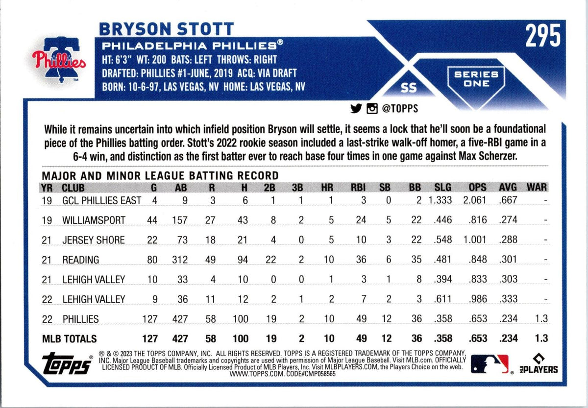 2023 Topps #295 Bryson Stott