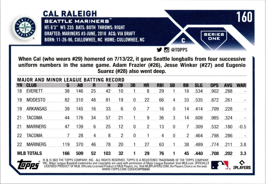 2023 Topps 1st Edition #160 Cal Raleigh