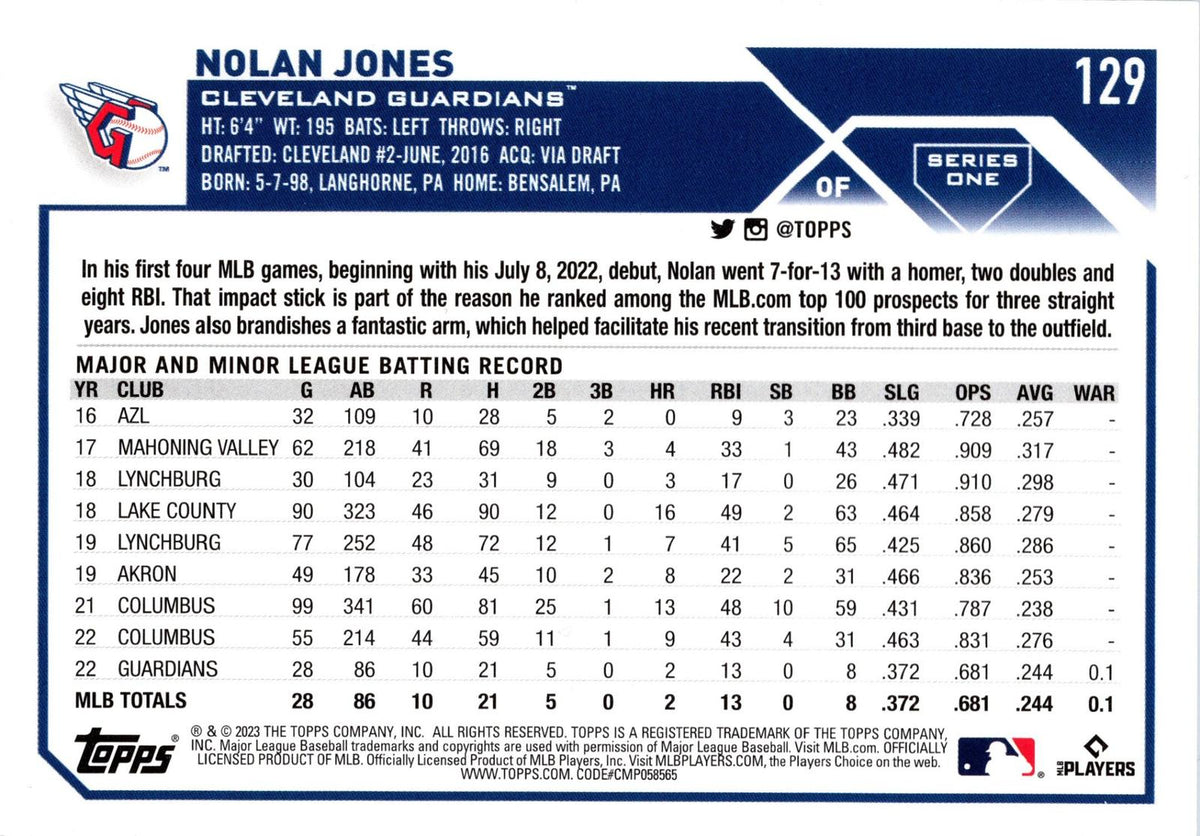 2023 Topps #129 Nolan Jones