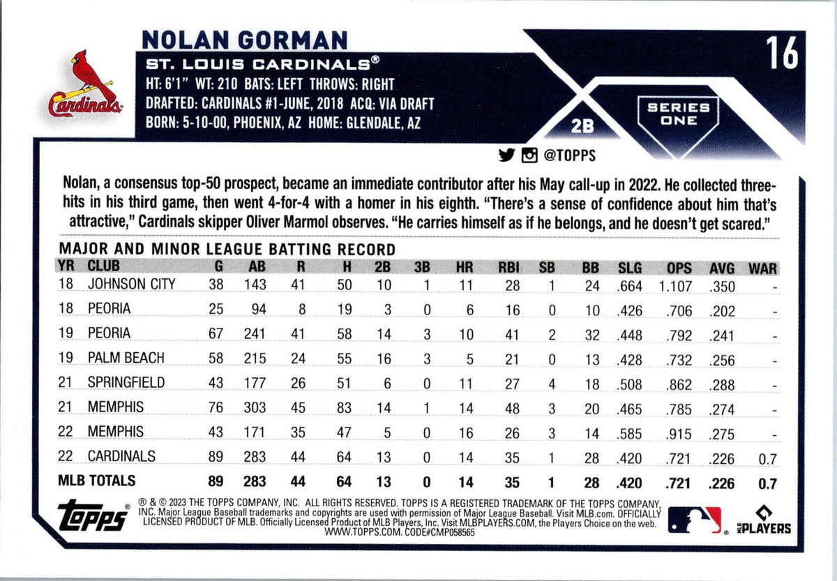2023 Topps #16 Nolan Gorman