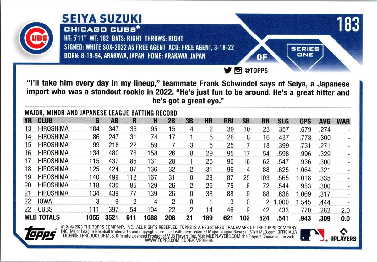2023 Topps #183 Seiya Suzuki