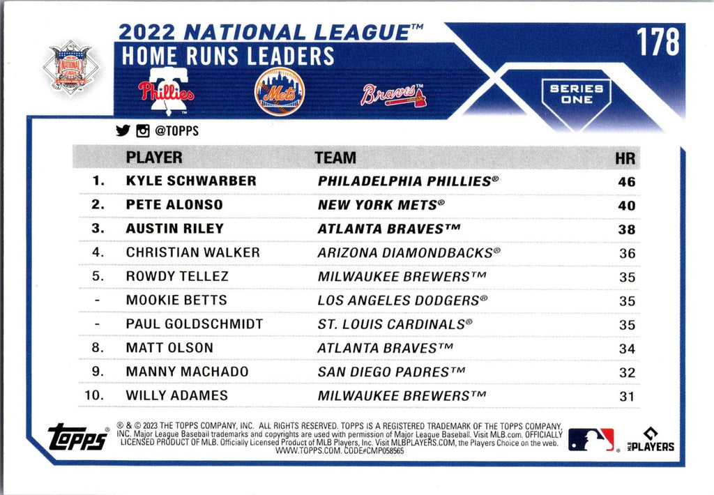 2023 Topps #178 NL HRs Leaders (Kyle Schwarber / Pete Alonso / Austin Riley)