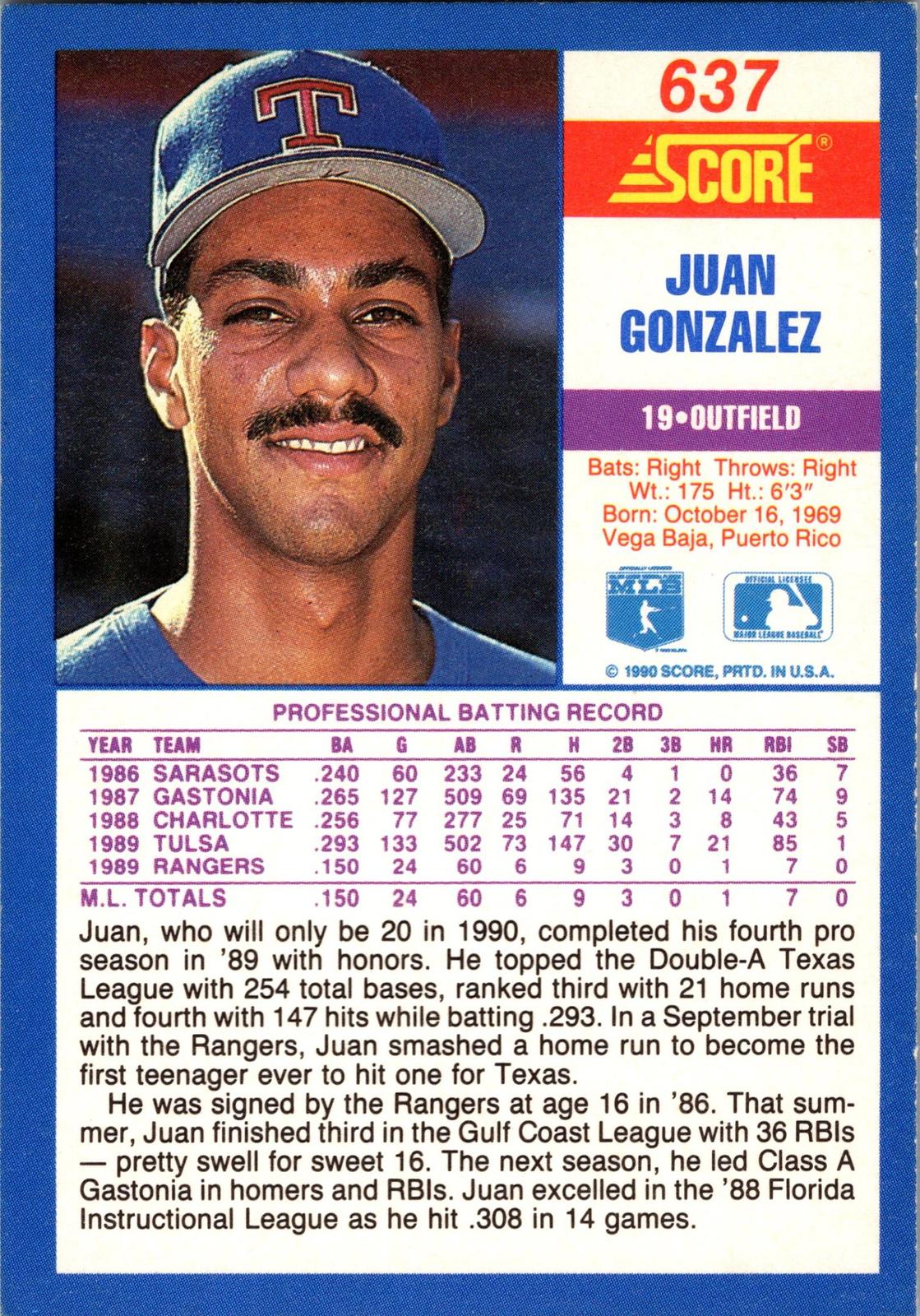 1990 Score #637 Juan Gonzalez
